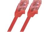 CQ2044U  Wire & Cable