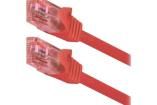 CQ2044U Ethernet Cables / Networking Cables