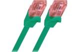 CQ2045U  Wire & Cable