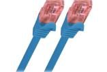 CQ2046U  Wire & Cable