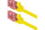 CQ2047U Ethernet Cables / Networking Cables