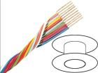 C107  Wire & Cable