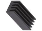 ICKSMDN17SA Heat Sinks