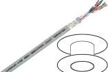 15995  Wire & Cable