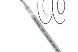 15995 Multi-Conductor Cables
