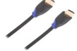 CH0063  Wire & Cable