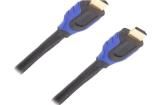 CH0066  Wire & Cable