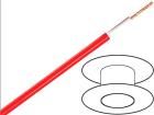 C206-RED  Test & Measurement