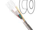 C258 Audio Cables / Video Cables / RCA Cables