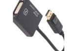 84516 HDMI Cables