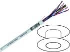 21035  Wire & Cable