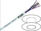 21050  Wire & Cable