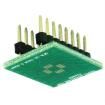 PA0060  Embedded Solutions