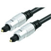 PSG00880 electronic component of Pro Signal