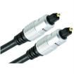 PSG00880  Wire & Cable