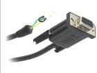 CAB-R2  Embedded Solutions