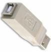 UC055G Unclassified