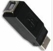 UC055B Unclassified