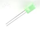 L-1553GDT Optoelectronics