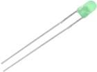 L-934GD Optoelectronics