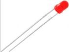 L-934IT Optoelectronics
