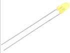 L-934SYD Optoelectronics