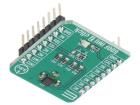 6DOF IMU 7 CLICK  Embedded Solutions