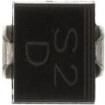 S2D-TP Rectifiers