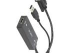 CV0060 HDMI Cables