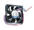 712F2  Thermal Management