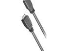 95169 USB Connectors