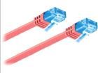 96300  Wire & Cable