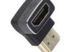 72011 HDMI, Displayport & DVI Connectors