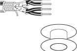 3082A  Wire & Cable