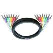 CSS-802  Wire & Cable