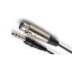 STX-110F  Wire & Cable