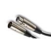 XLR-103  Wire & Cable