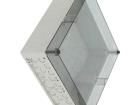 74400201 Electrical Enclosures