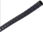 SHR-25-PPB  Wire & Cable