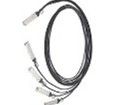 74764-1101 Ethernet Cables / Networking Cables