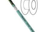 16373 Multi-Conductor Cables
