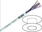 17017  Wire & Cable