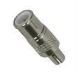CT3655 RF Adapters - Between Series