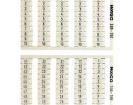 209-504 Accessories for Robotics and RC