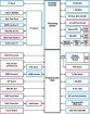 AES-MINI-ITX-7Z045-G electronic component of Avn Engineering