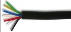 850055 25M  Wire & Cable