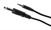 CMS-105  Wire & Cable