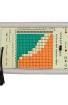 881 Component Testers