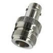 APH-NJ-BNCJ RF Adapters - Between Series