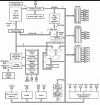 PIC16F628-20/SS electronic component of Microchip